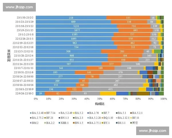 电子竞技比赛实时比分数据分析与赛况趋势预测全面解读